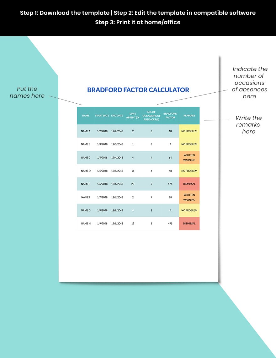 Bradford Factor Calculator Template