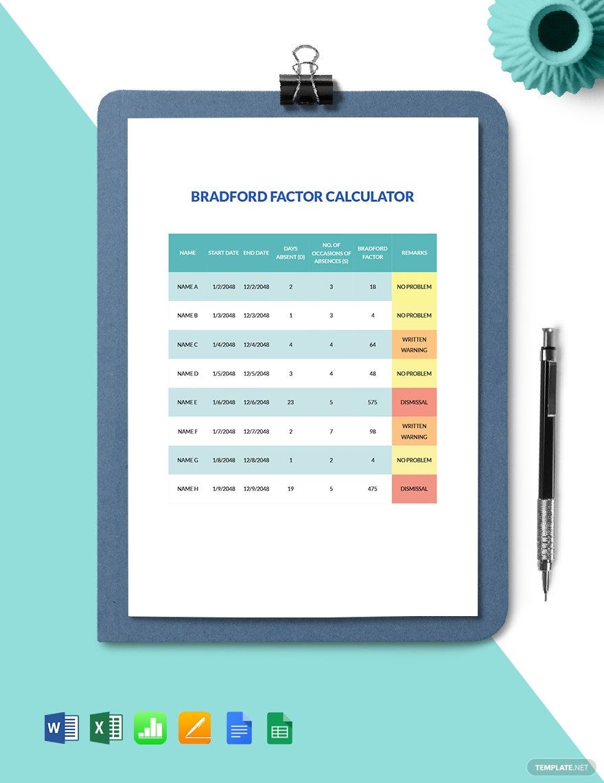 Free Bradford Factor Calculator Template