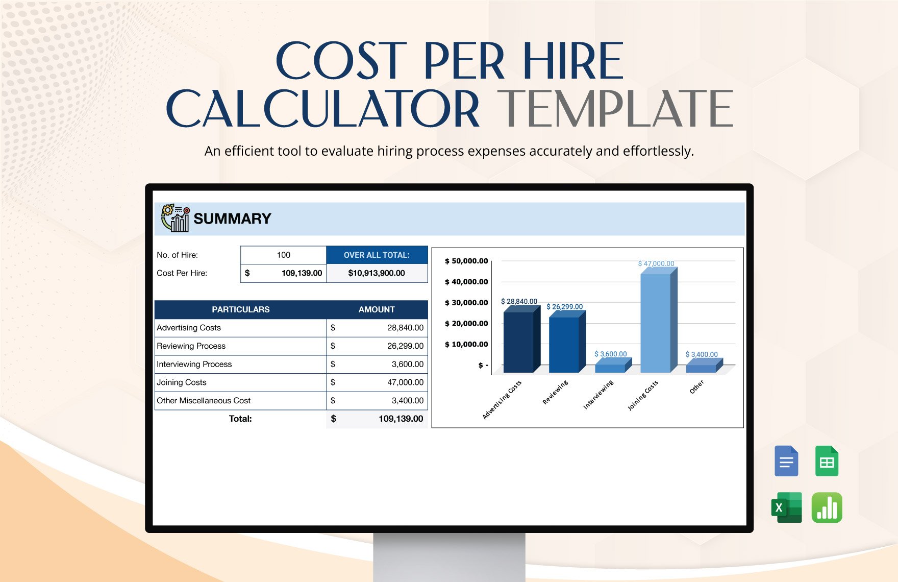Cost Per Hire Calculator Template in Google Docs, Excel, Google Sheets, Apple Numbers