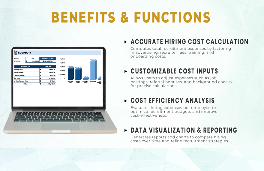 Cost Per Hire Calculator Template