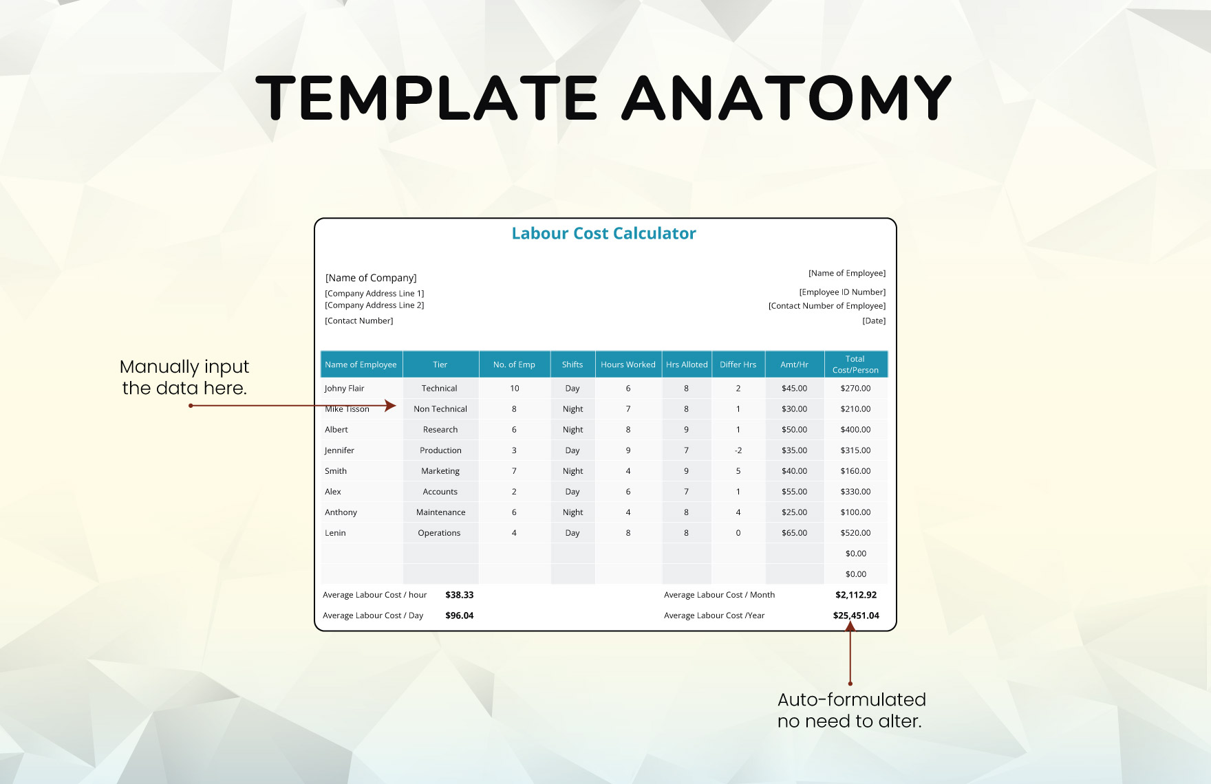 Labour Cost Calculator Template