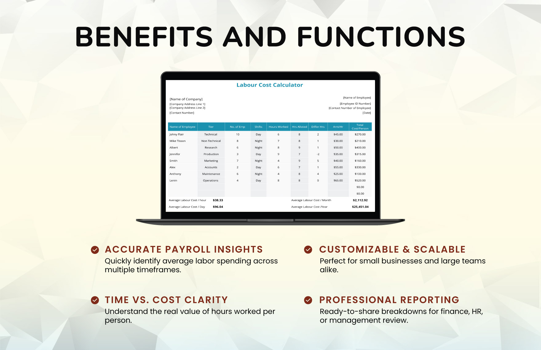 Labour Cost Calculator Template
