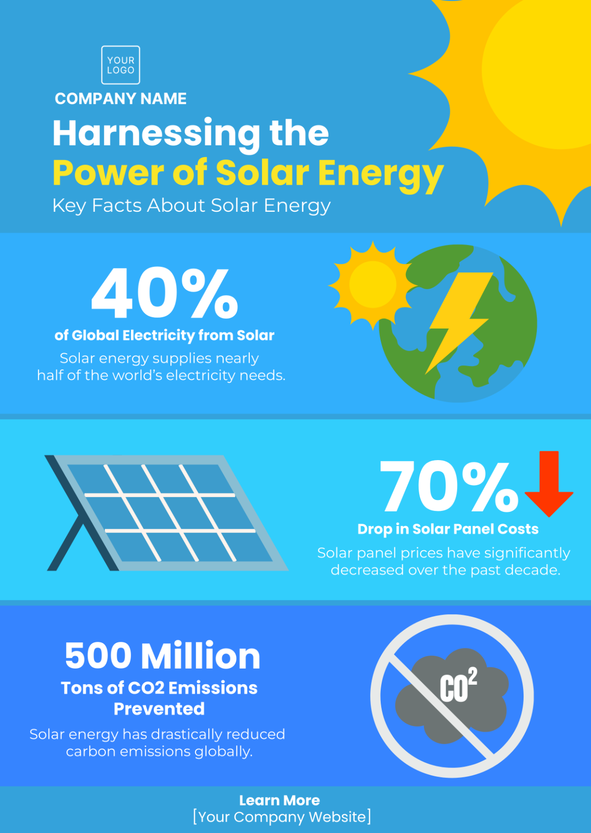 Solar Energy Infographics Template - Edit Online & Download