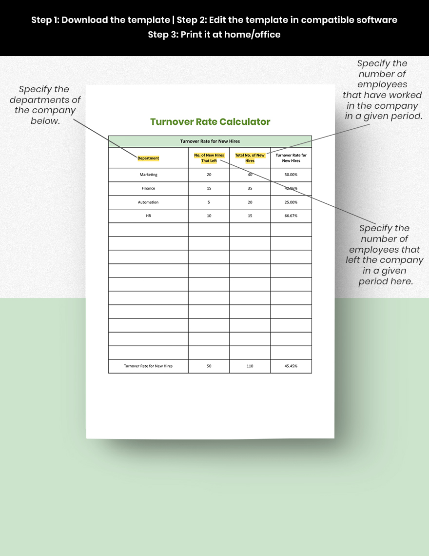 Turnover Rate Calculator Template