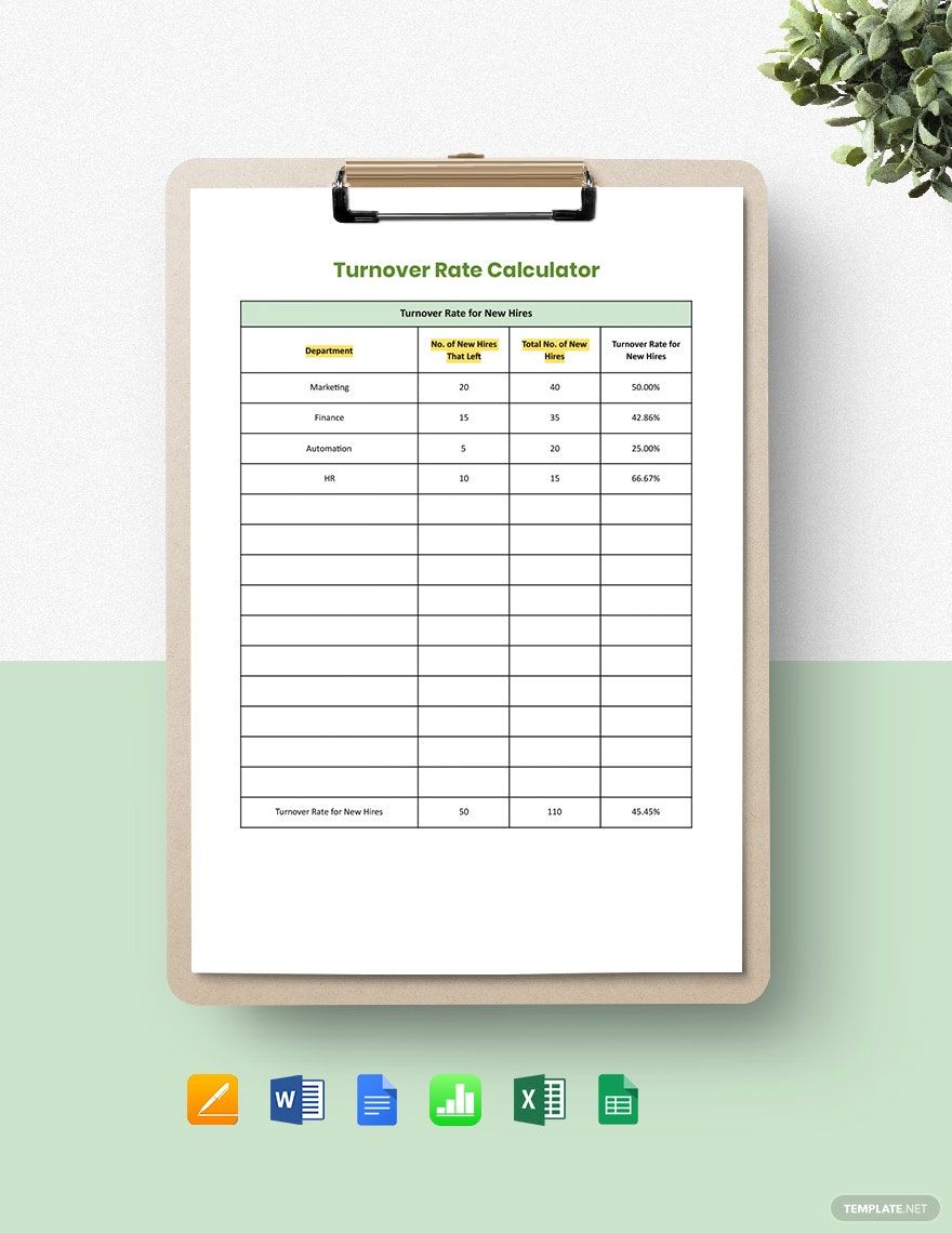 Free Turnover Rate Calculator Template