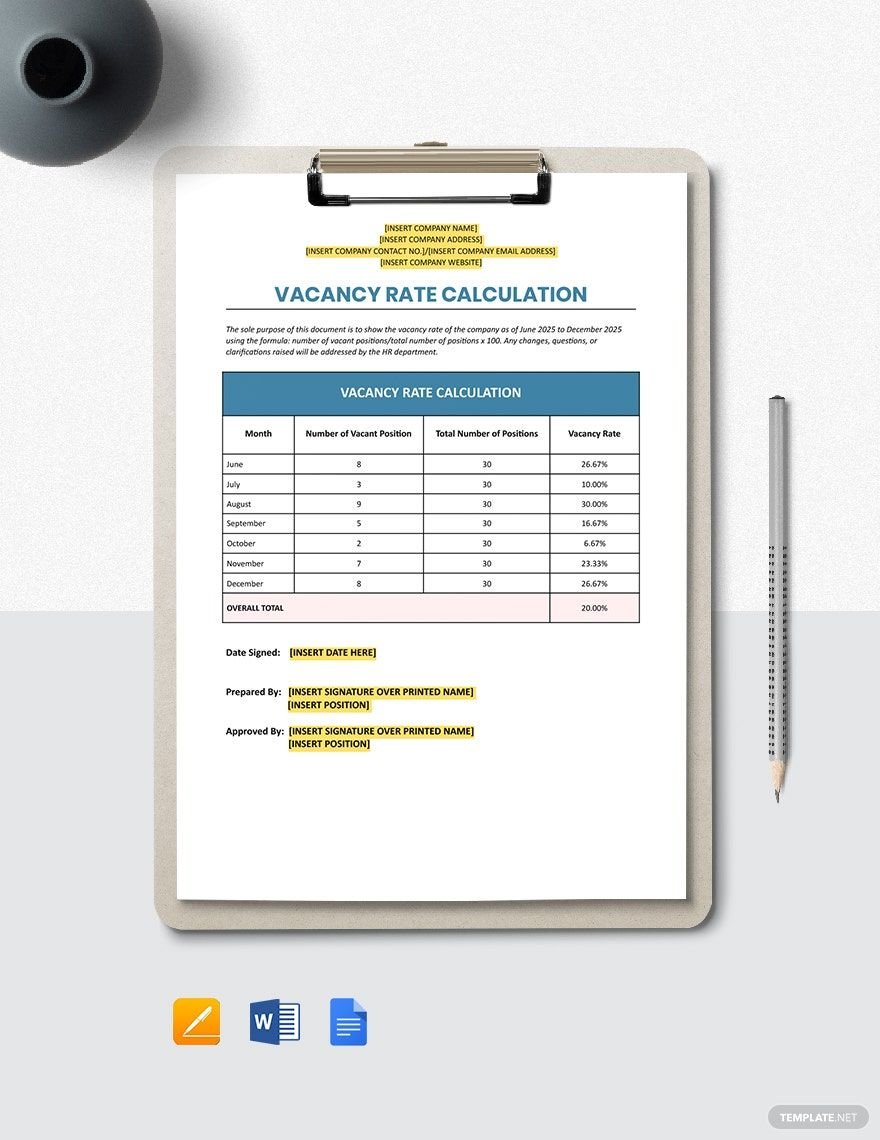 Vacancy Rate Calculation Template