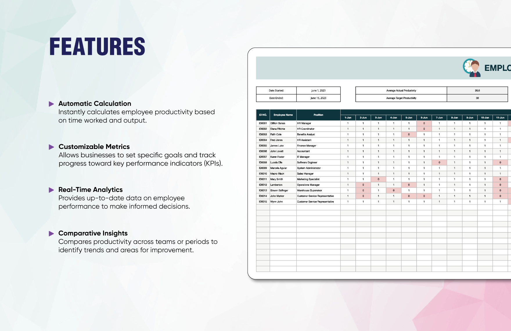 Employee Productivity Calculator Template