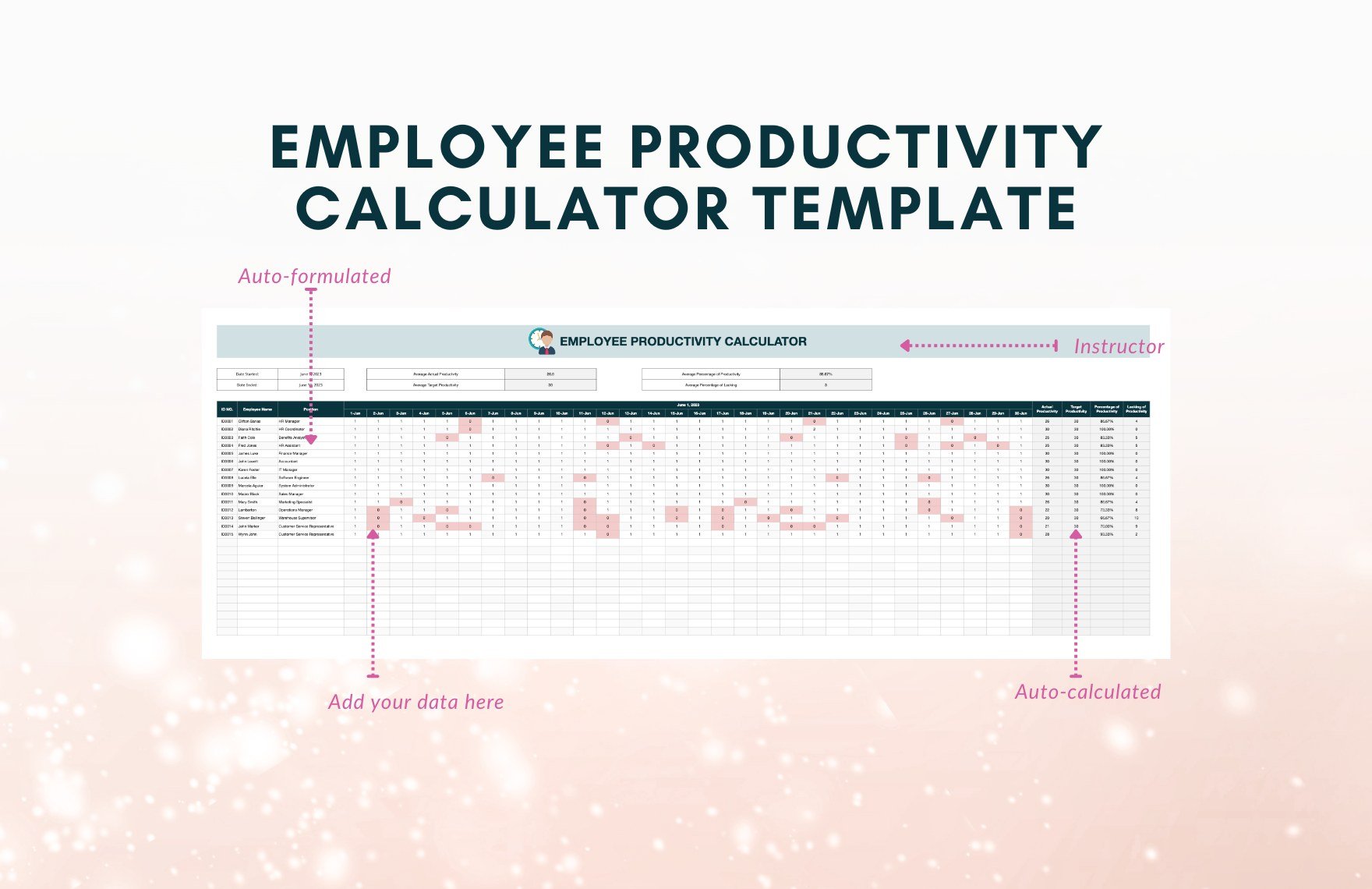 Employee Productivity Calculator Template