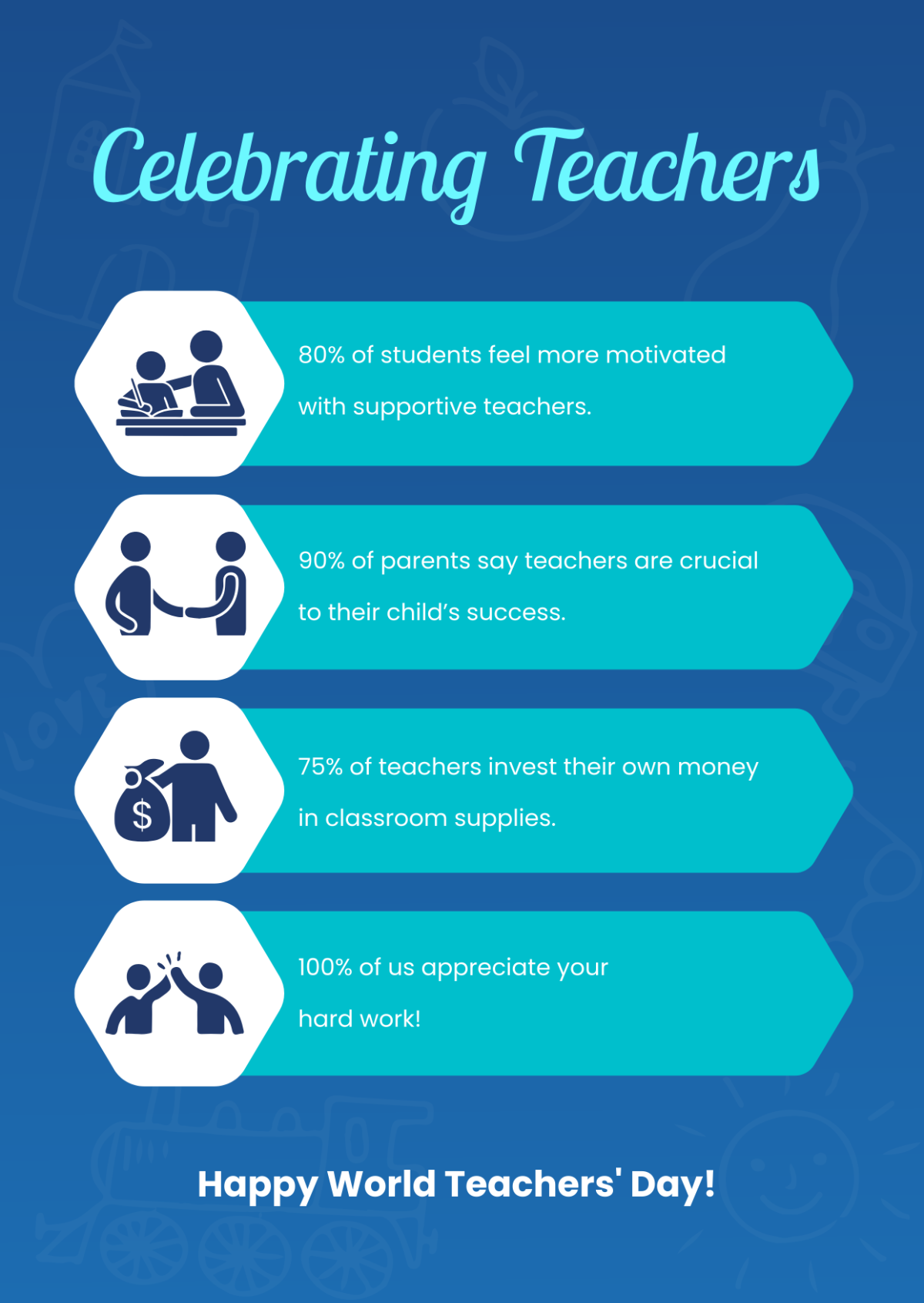 World Teachers' Day Infographic Template - Edit Online & Download