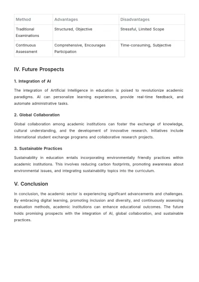 Free Academic Report Format Template to Edit Online