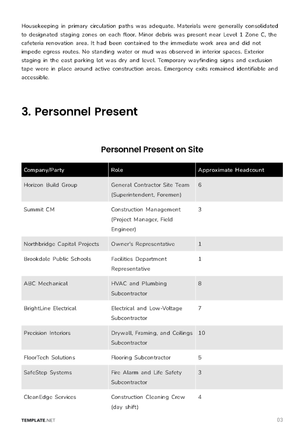 Free Site Observation Report Template to Edit Online