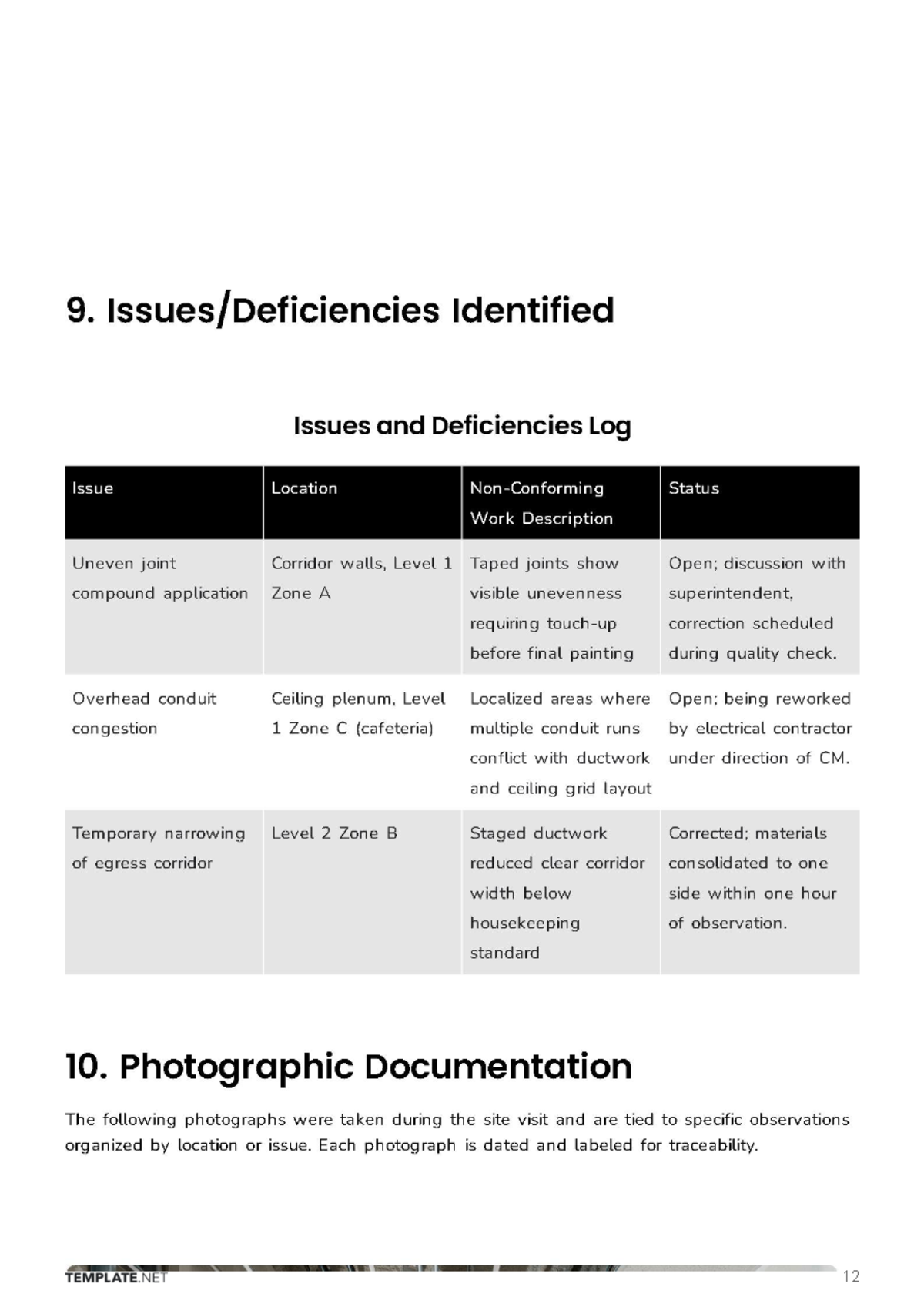 Free Site Observation Report Template to Edit Online