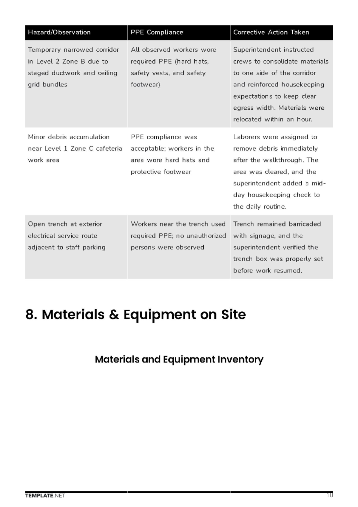 Free Site Observation Report Template to Edit Online
