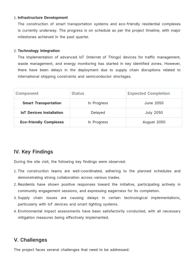 Free Project Outline Visit Report Template to Edit Online
