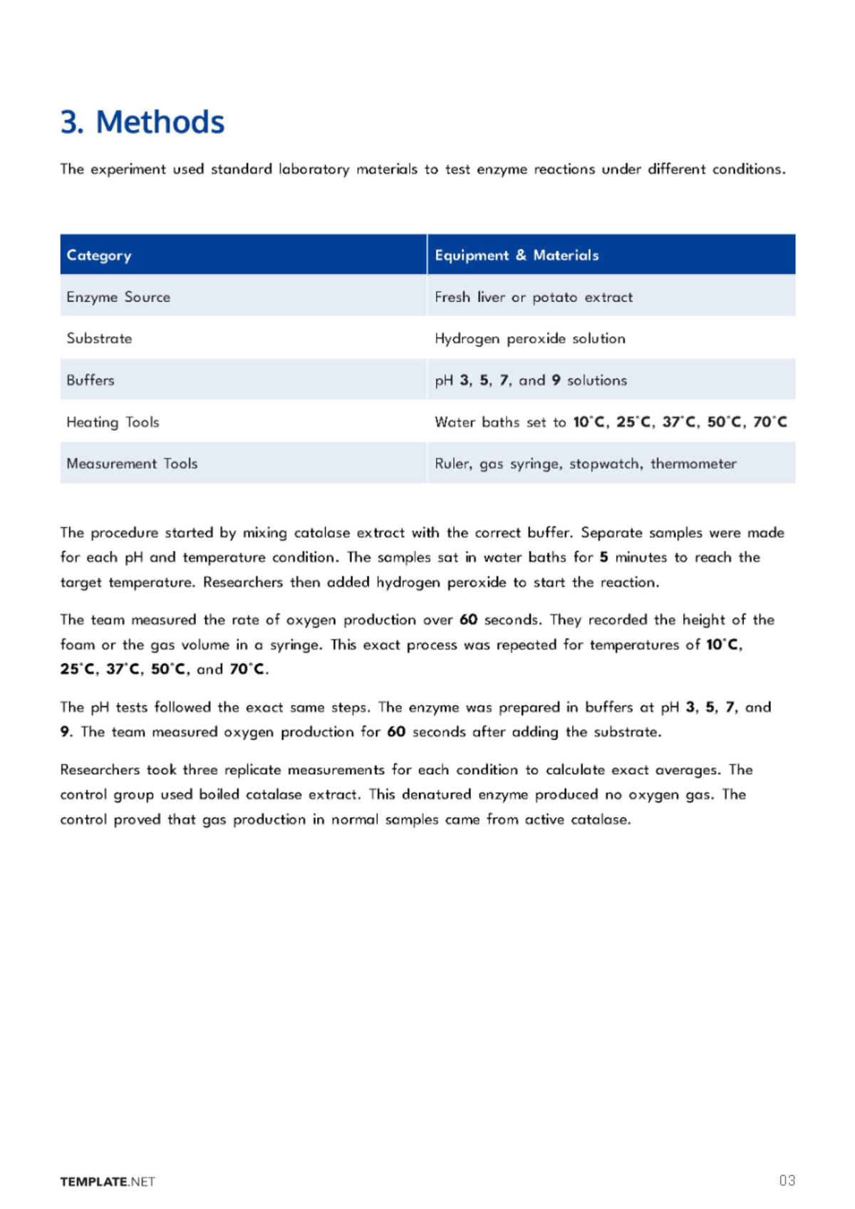 Free Scientific Report Template to Edit Online