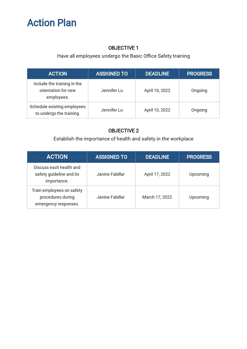 Training Strategy Template