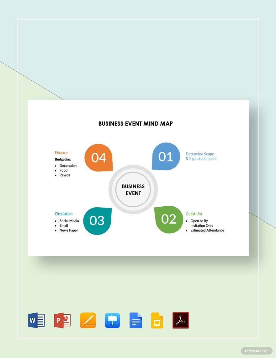 Business Event Mind Map Template