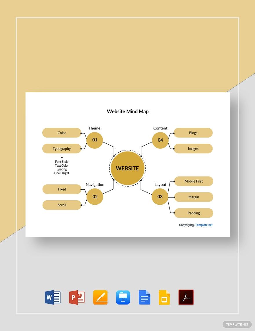 Free Simple Website Mind Map Template