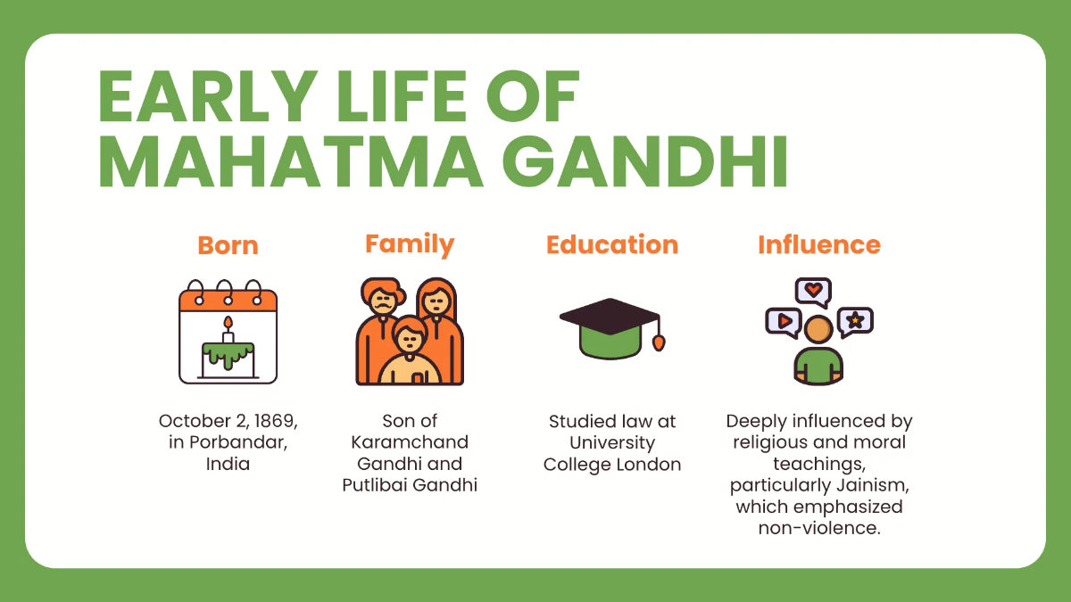 Free Gandhi Jayanti Presentation Template to Edit Online