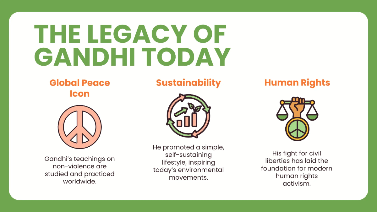 Free Gandhi Jayanti Presentation Template to Edit Online