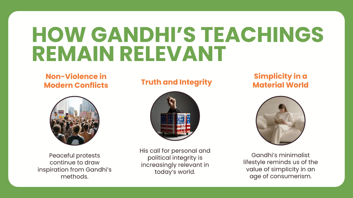 Free Gandhi Jayanti Presentation Template to Edit Online