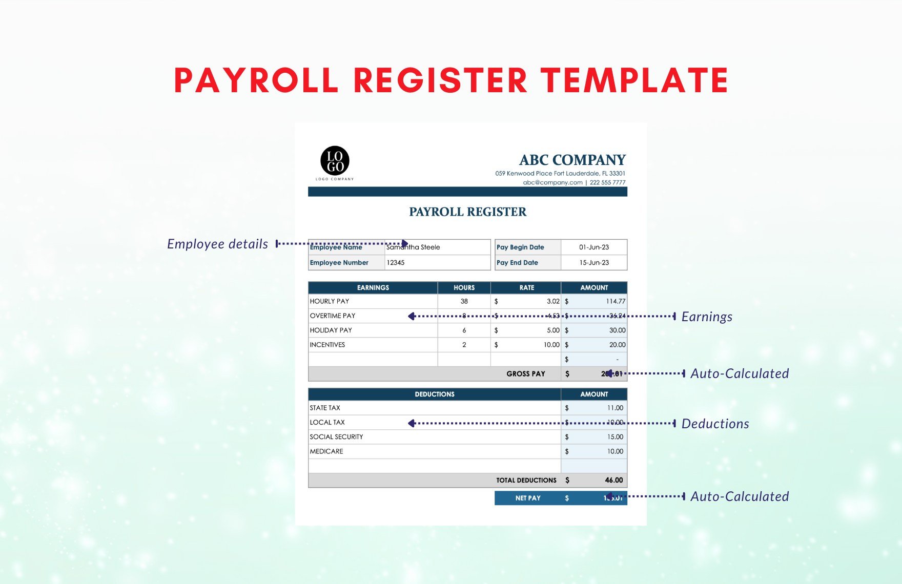 Payroll Register Template