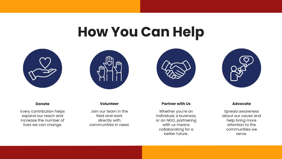 Free Charity Presentation Template to Edit Online