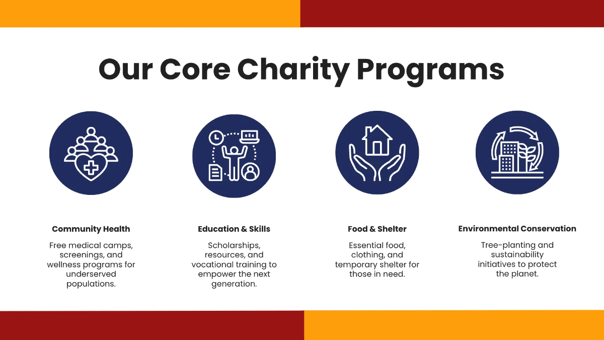 Free Charity Presentation Template to Edit Online