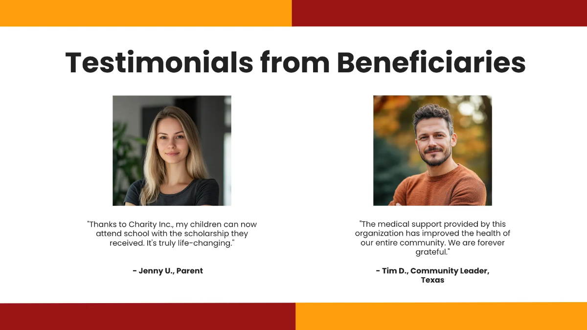 Free Charity Presentation Template to Edit Online