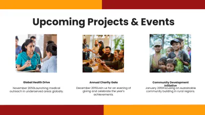 Free Charity Presentation Template to Edit Online