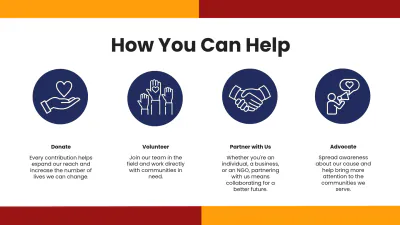 Free Charity Presentation Template to Edit Online