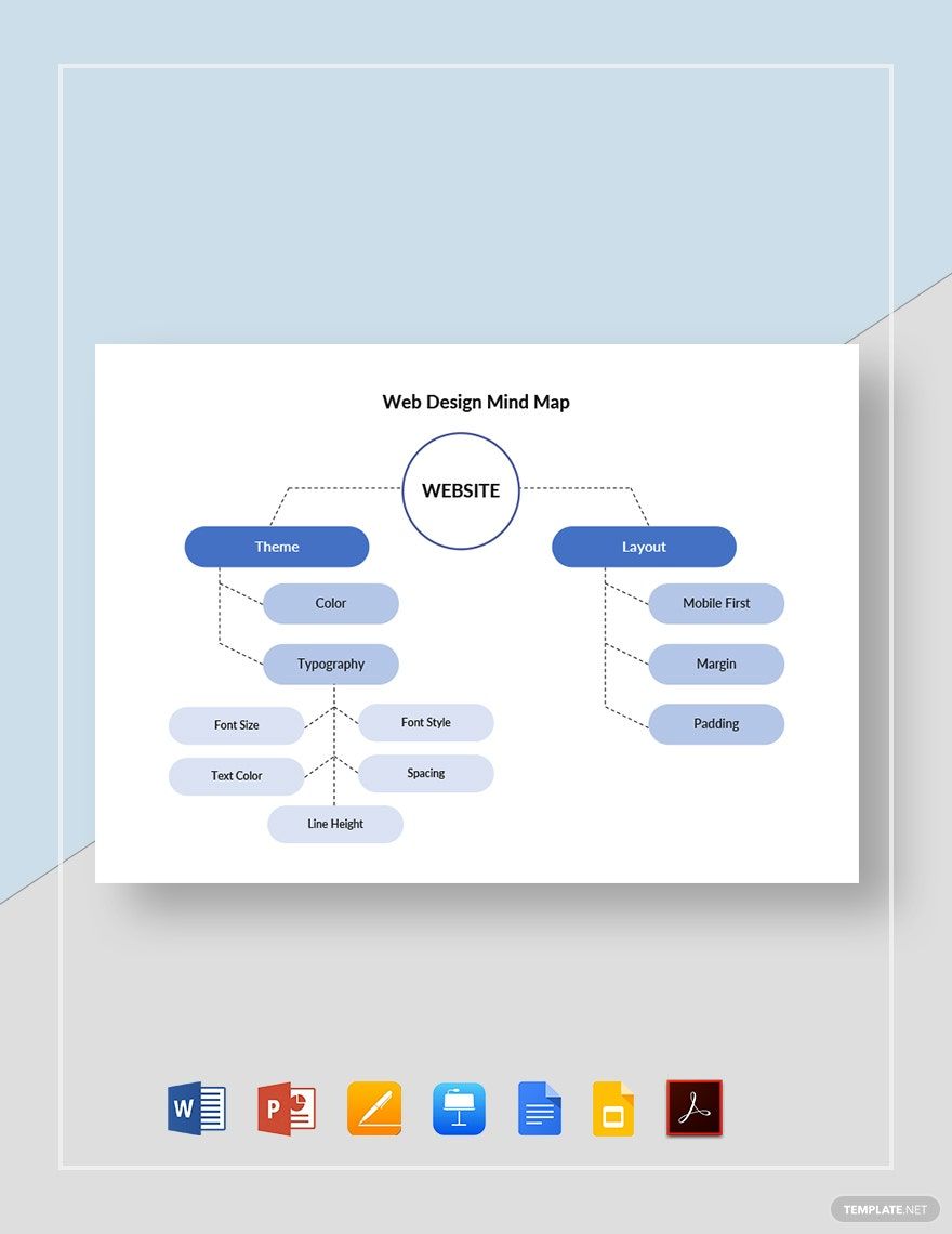 Web Design Mind Map Template in Word, Google Docs, PDF, Apple Pages, PowerPoint, Google Slides, Apple Keynote