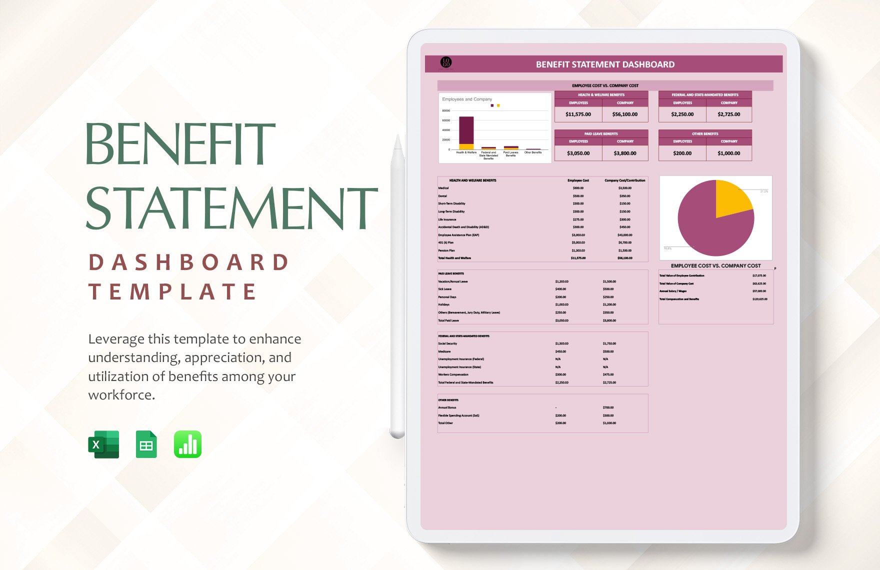 Benefit Statement Dashboard Template in Excel, Google Sheets, Apple Numbers