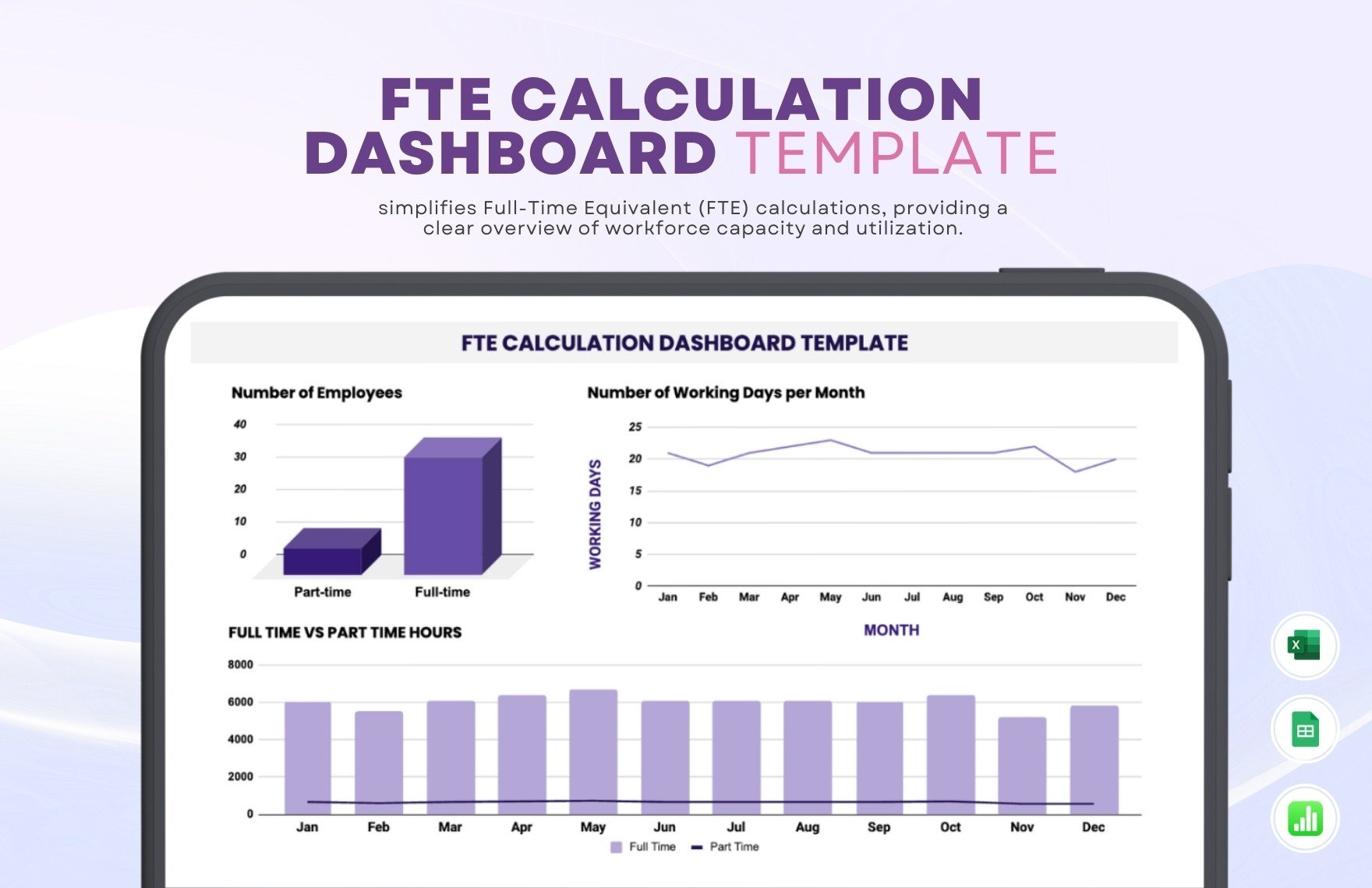 Free FTE Calculation Dashboard Template in Excel, Google Sheets, Apple Numbers