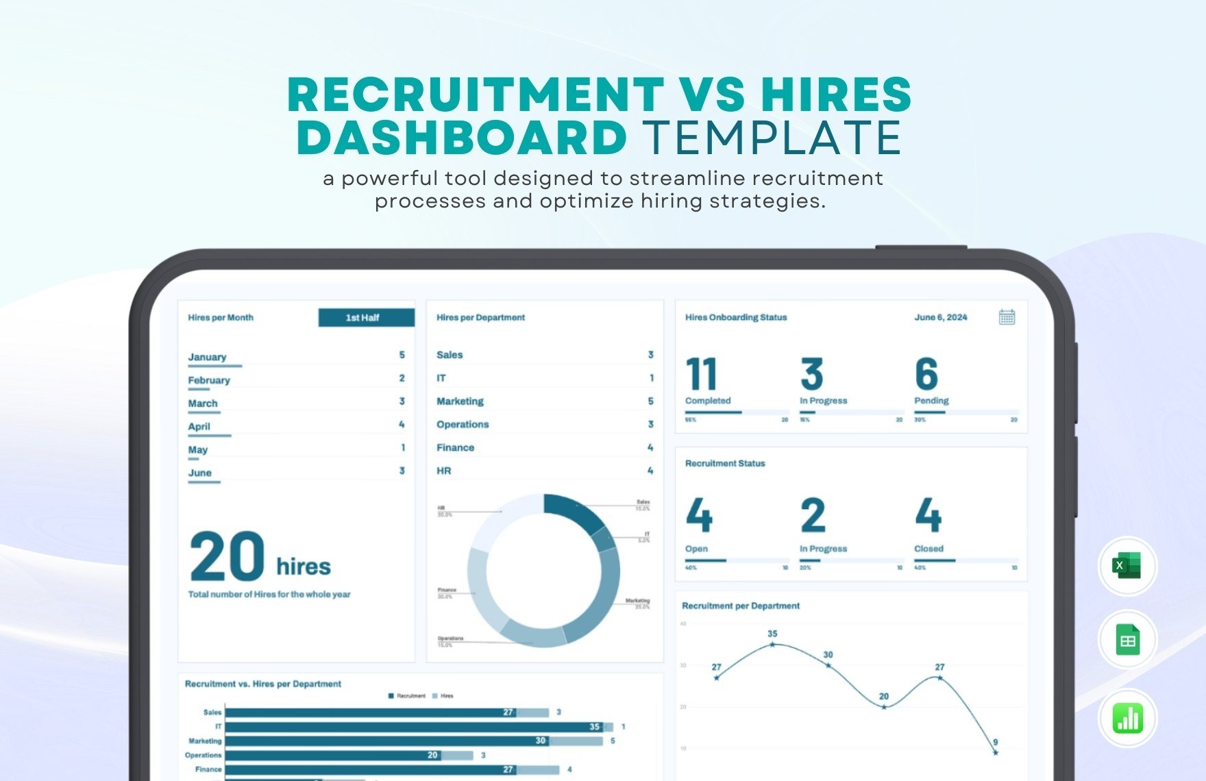 Recruitment vs Hires Dashboard Template in Excel, Google Sheets, Apple Numbers