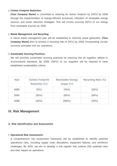 Free MBA Operations Plan Template to Edit Online