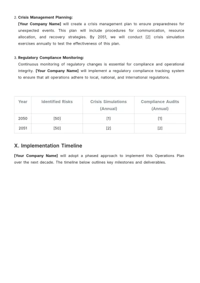 Free MBA Operations Plan Template to Edit Online