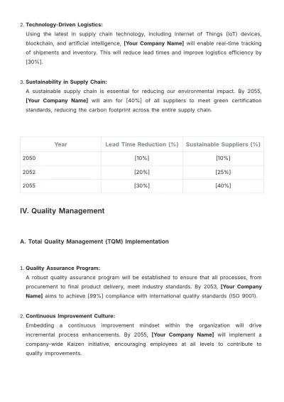 Free MBA Operations Plan Template to Edit Online