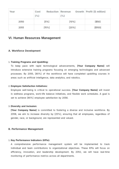 Free MBA Operations Plan Template to Edit Online