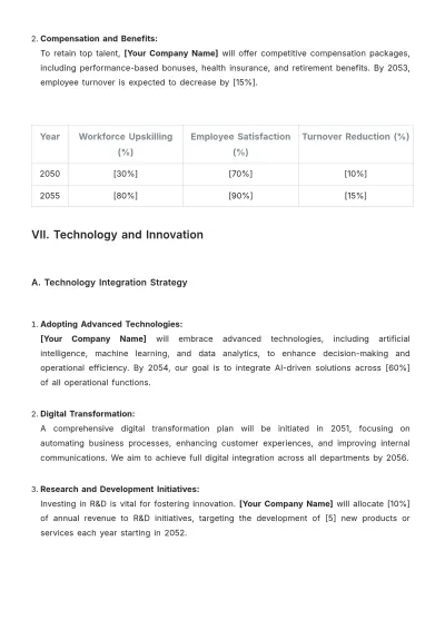 Free MBA Operations Plan Template to Edit Online
