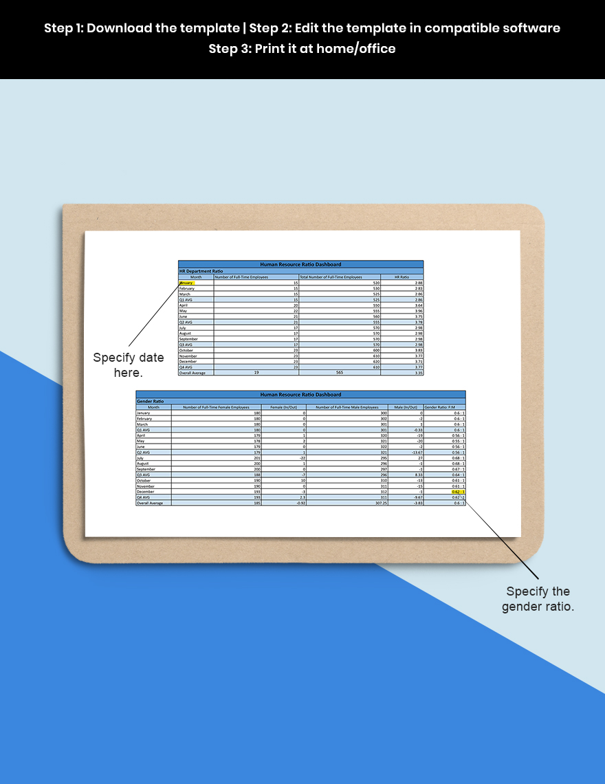 Human Resource Ratio Dashboard Template Google Sheets, Excel, Apple