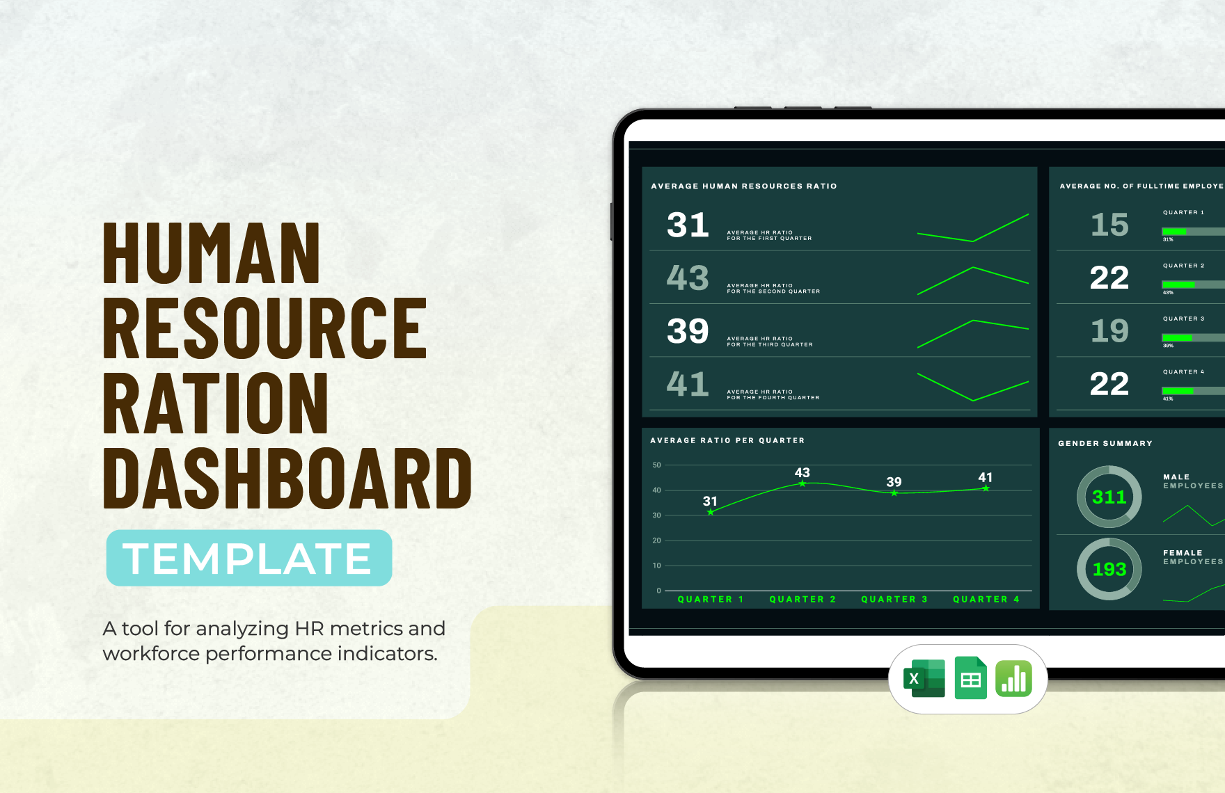 Human Resource Ratio Dashboard Template in Excel, Google Sheets, Apple Numbers