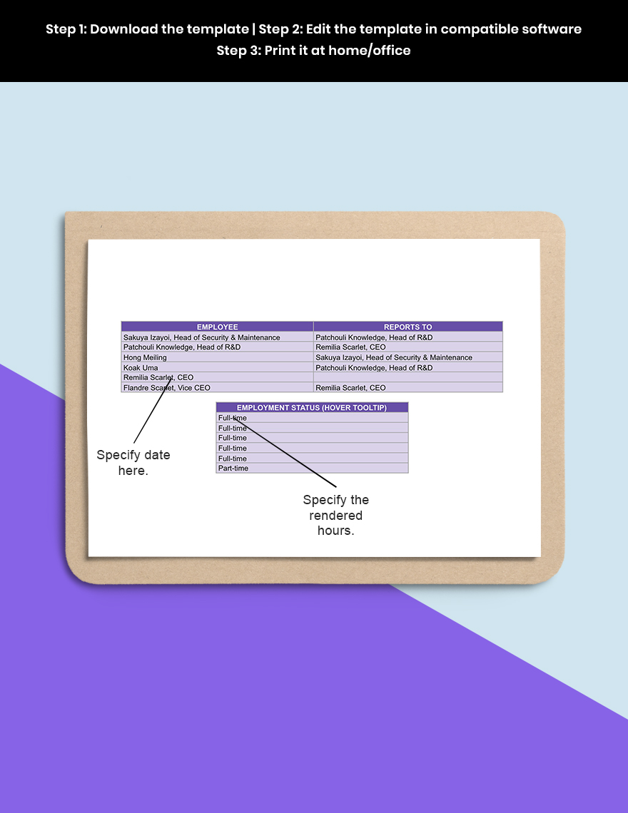 Organization Structure Dashboard Template