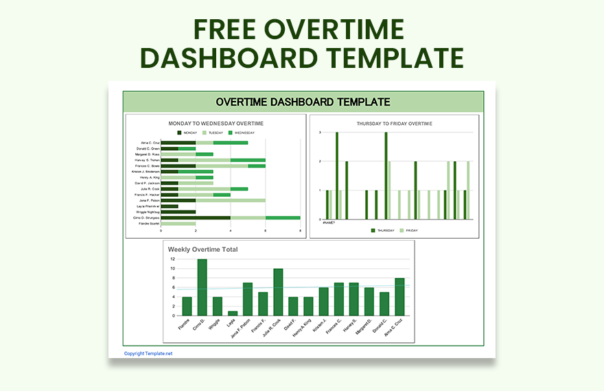 Overtime Dashboard Template