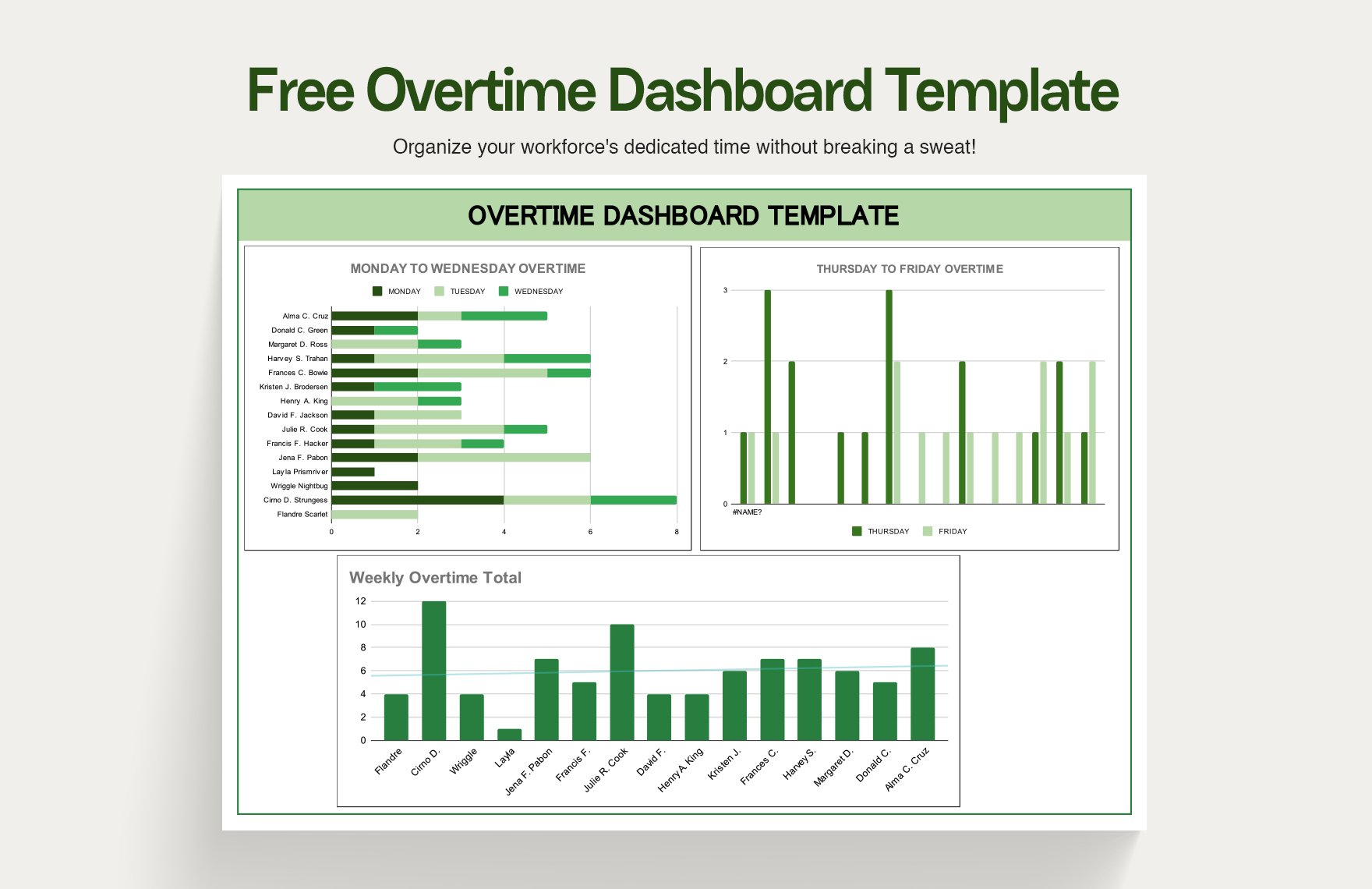 Overtime Dashboard Template