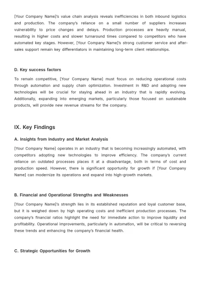Free MBA Report Template to Edit Online