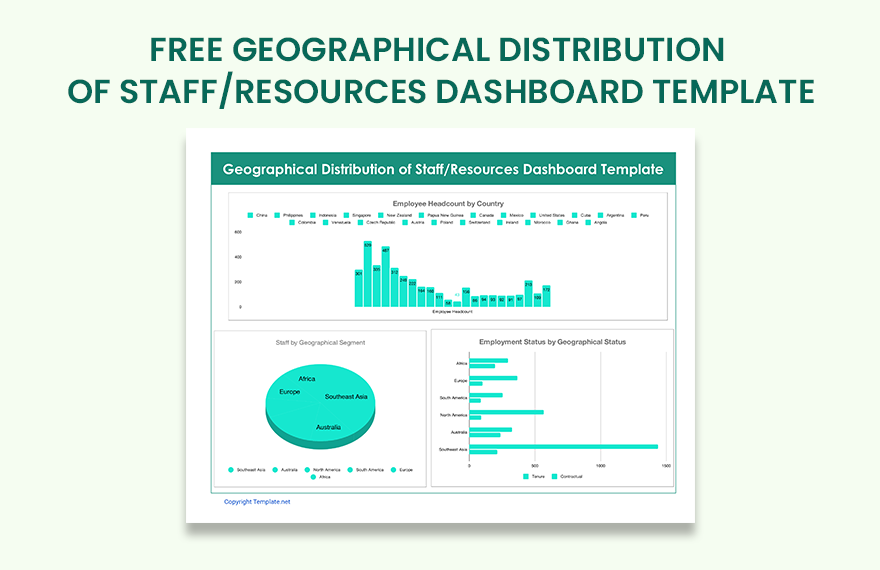 Geographical Distribution of Staff/Resources Dashboard Template