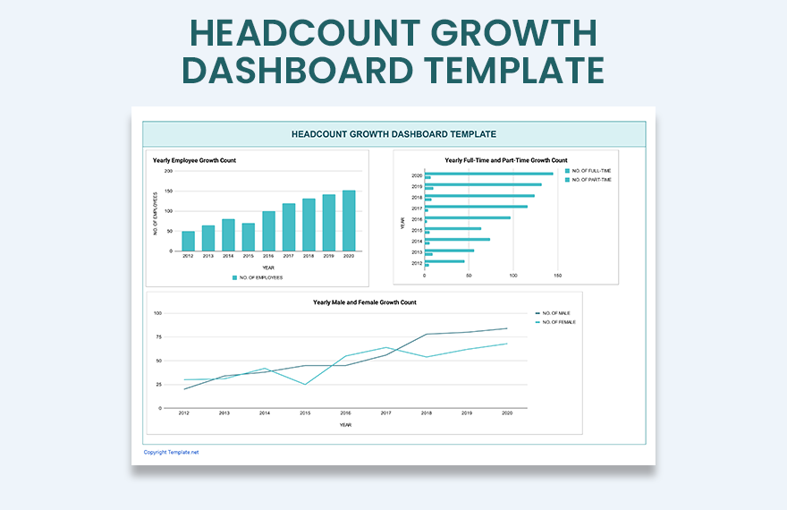 Headcount Growth Dashboard Template