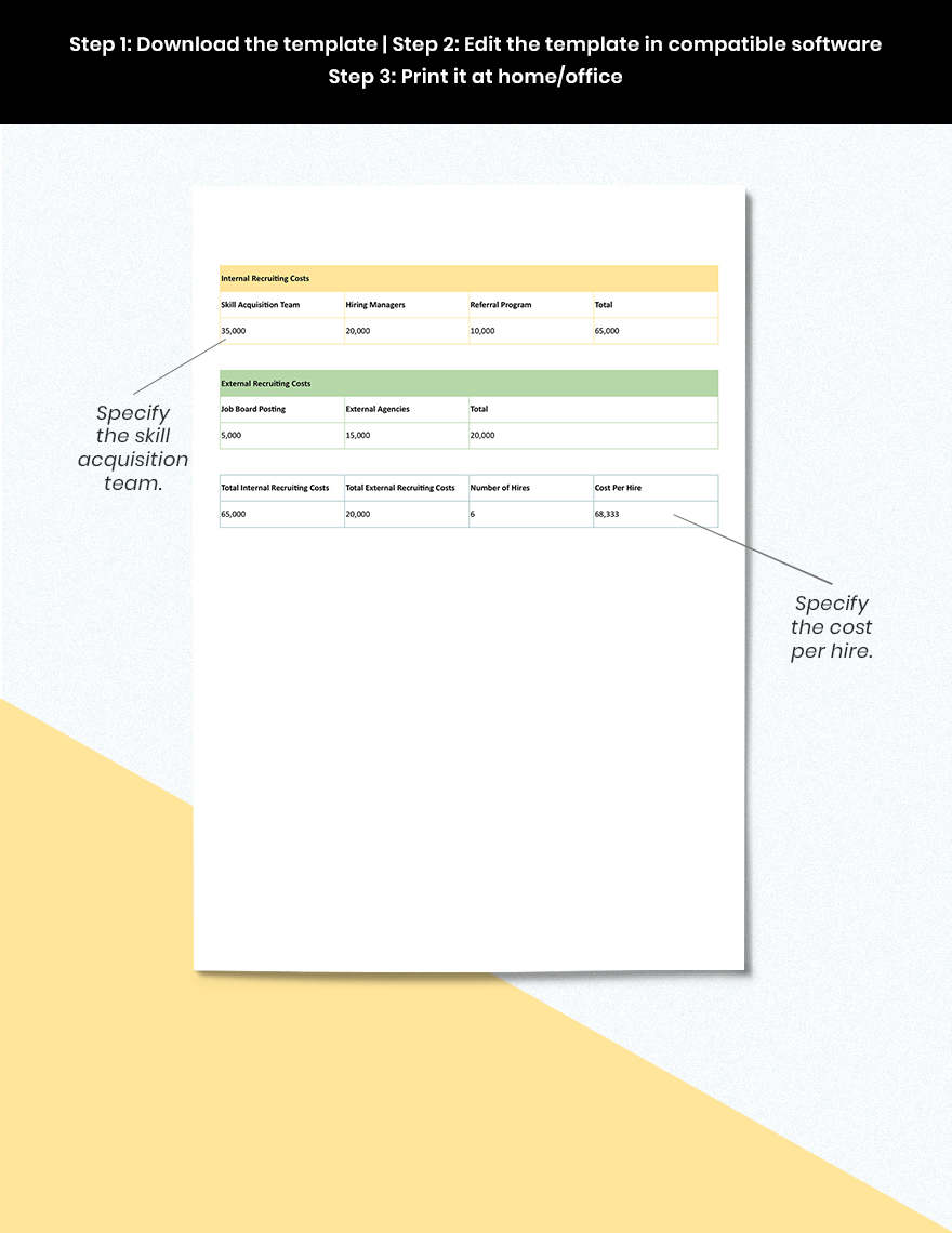 Cost per Hire Dashboard Template Google Sheets, Excel, Apple Numbers