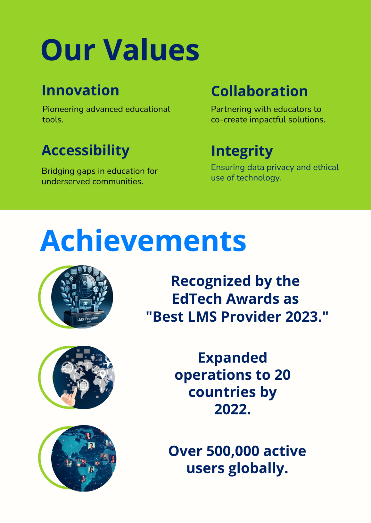 Free Company Profile Template to Edit Online